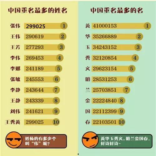 娱乐吃瓜的网名怎么取好听,娱乐吃瓜，瓜香四溢的趣味之旅